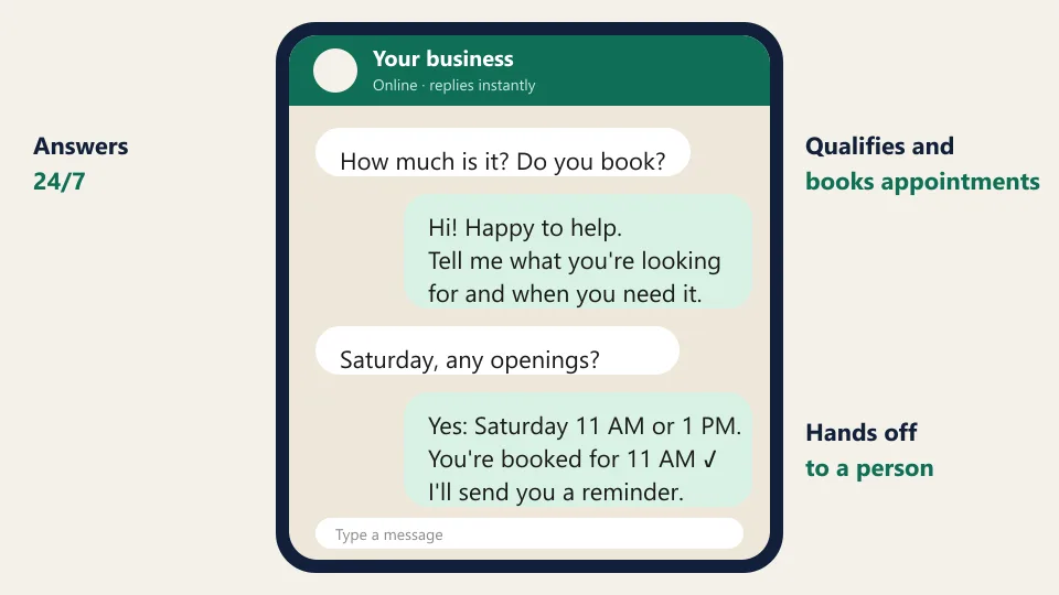 WhatsApp conversation where the chatbot answers a pricing question, asks what the customer needs and books an appointment